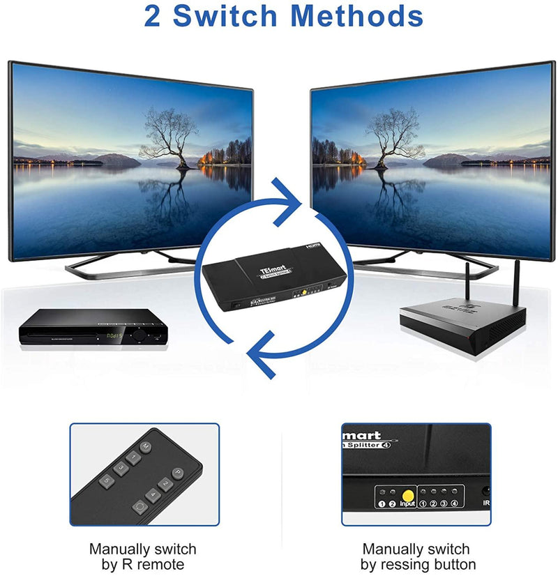 NÖRDIC HDMI Switch 2xPC to 4x monitors 4K30Hz UHD CEC 3D HDCP1.4 for PC, PS5, Xbox and laptop