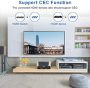 NÖRDIC HDMI Switch 2xPC to 4x monitors 4K30Hz UHD CEC 3D HDCP1.4 for PC, PS5, Xbox and laptop