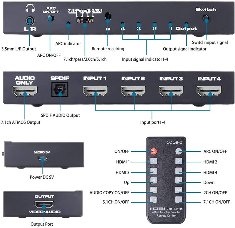 NÖRDIC HDMI Switch 4 to 1 with 7.1 audio extractor ARC SPDIF stereo 3.5mm audio 4K60hz HDCP2.2 3D HDR10 18Gbps