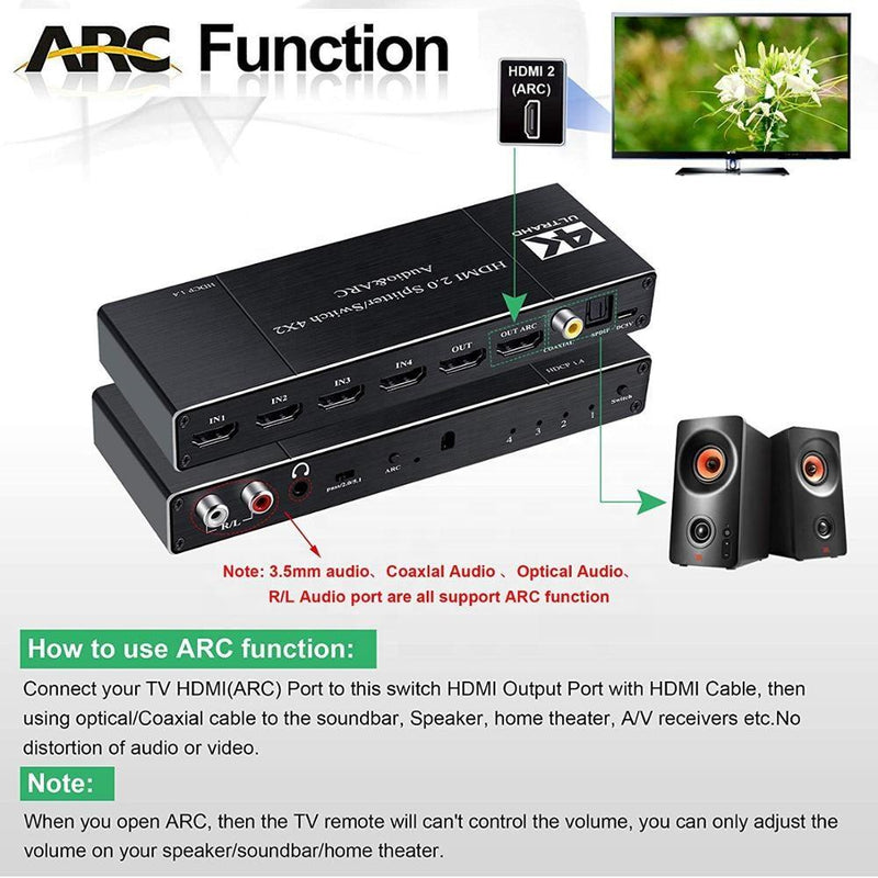 NÖRDIC HDMI Switch 4 to 2 with audio extractor and ARC, in 4Kx2K 60Hz, HDCP 2.2, 5.1 surround, Metal