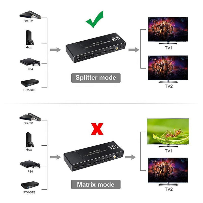 NÖRDIC HDMI Switch 4 to 2 with audio extractor and ARC, in 4Kx2K 60Hz, HDCP 2.2, 5.1 surround, Metal