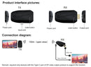 NÖRDIC Wireless extender USB-C to HDMI 150 m