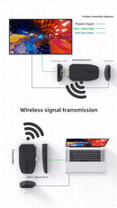 NÖRDIC Wireless extender USB-C to HDMI 150 m
