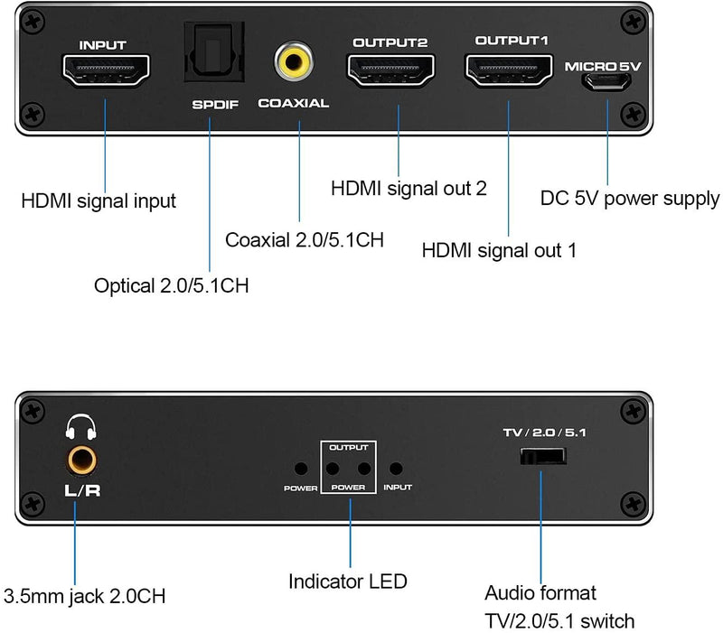 NÖRDIC HDMI splitter 1 to 2 with Audio Extractor 4K60Hz HDCP2.3 HDR10 Toslink SPDIF + Coaxial + 3.5mm audio