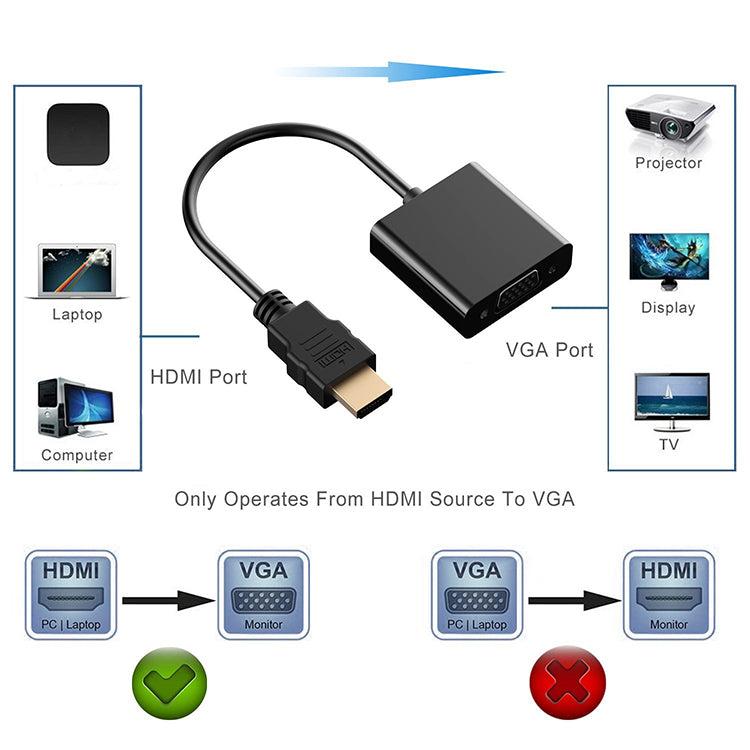 NÖRDIC HDMI to VGA adapter cable 10cm