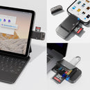 NÖRDIC USB-A, USB-C Card Reader 2-Slot SD, Micro SD and USB-A 3.0 OTG with Card Storage