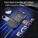 NÖRDIC USB-A, USB-C Card Reader 2-Slot SD, Micro SD and USB-A 3.0 OTG with Card Storage