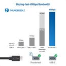 NÖRDIC Intel Certified 1m Thunderbolt 4 USB C cable 40Gbps 100W charging 8K video compatible with USB 4 and Thunderbolt 3