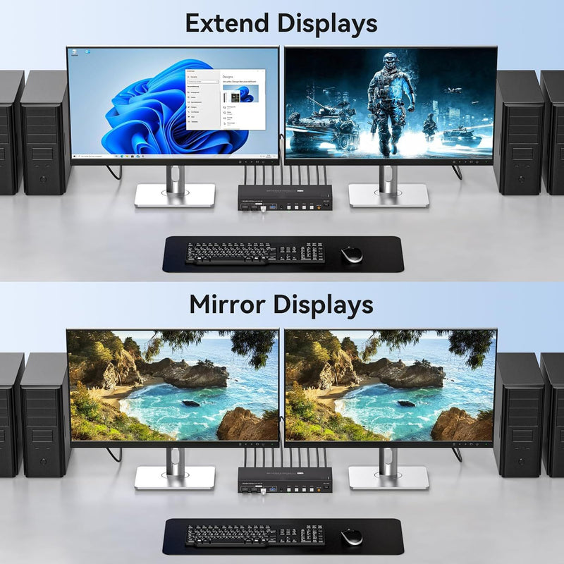 NÖRDIC KVM 4x2 HDMI 2.1 Switch 4PC to Dual Monitor HDMI 8K60Hz with 1x3.5mm and 4xUSB-A