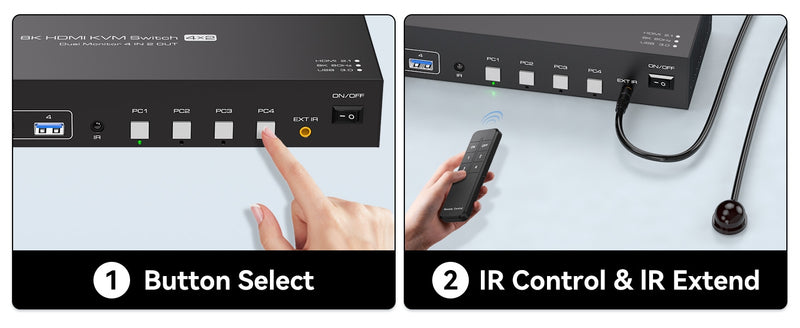 NÖRDIC KVM 4x2 HDMI 2.1 Switch 4PC to Dual Monitor HDMI 8K60Hz with 1x3.5mm and 4xUSB-A