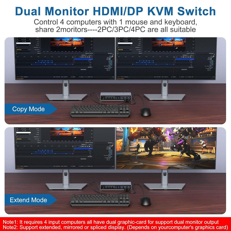 NÖRDIC KVM 4x2 Switch 4PC to Dual Monitor HDMI & DP 4K60Hz with 2x3.5mm and 3xUSB-A