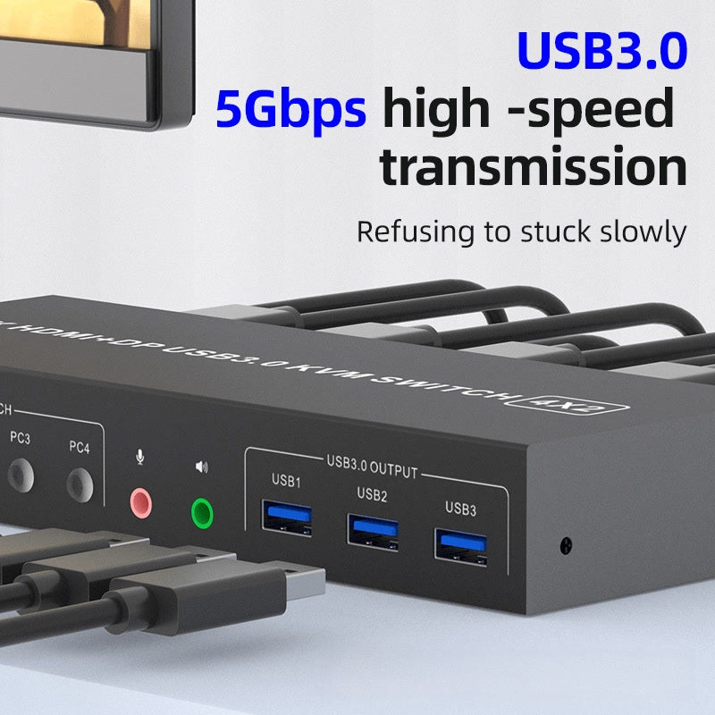 NÖRDIC KVM 4x2 Switch 4PC to Dual Monitor HDMI & DP 4K60Hz with 2x3.5mm and 3xUSB-A