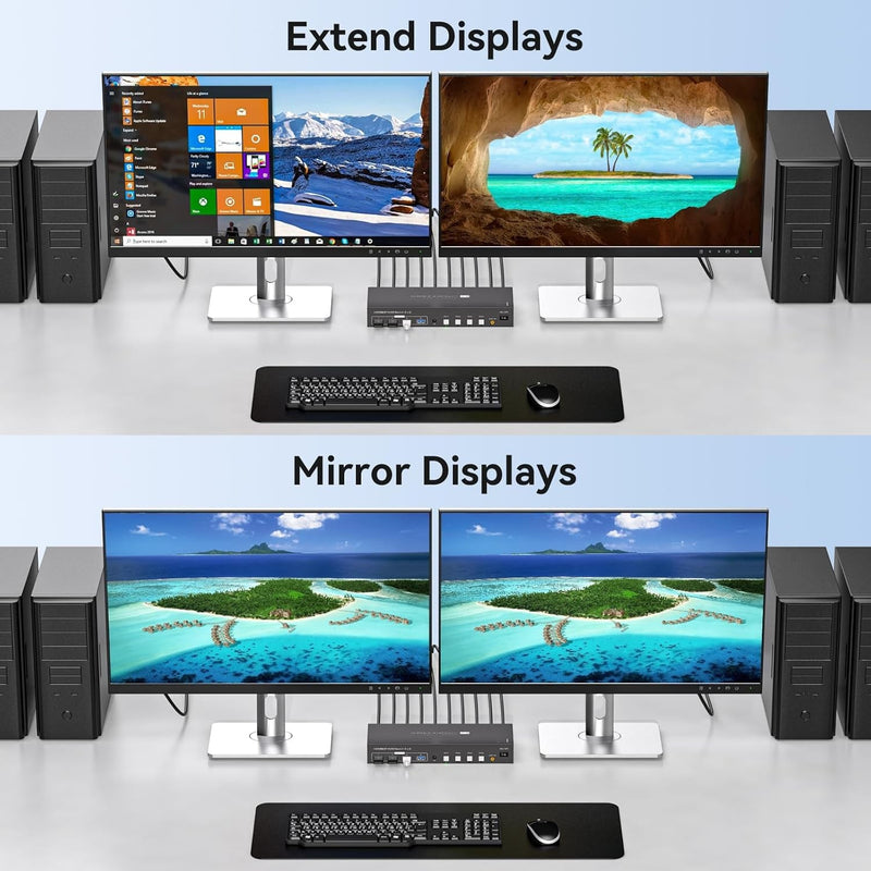 NÖRDIC KVM 4x2 Switch 4PC to Dual Monitor HDMI & DP 8K60Hz with 1x3.5mm and 4xUSB-A