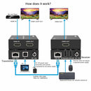 NÖRDIC KVM Extender HDMI 1080p60Hz 100m CAT6