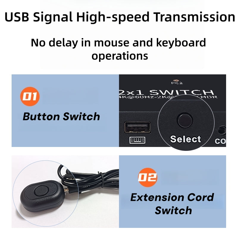 NÖRDIC KVM Switch 2 PC to 1 DisplayPort 1.2 4K60Hz and 4x USB Port HDCP 2.2