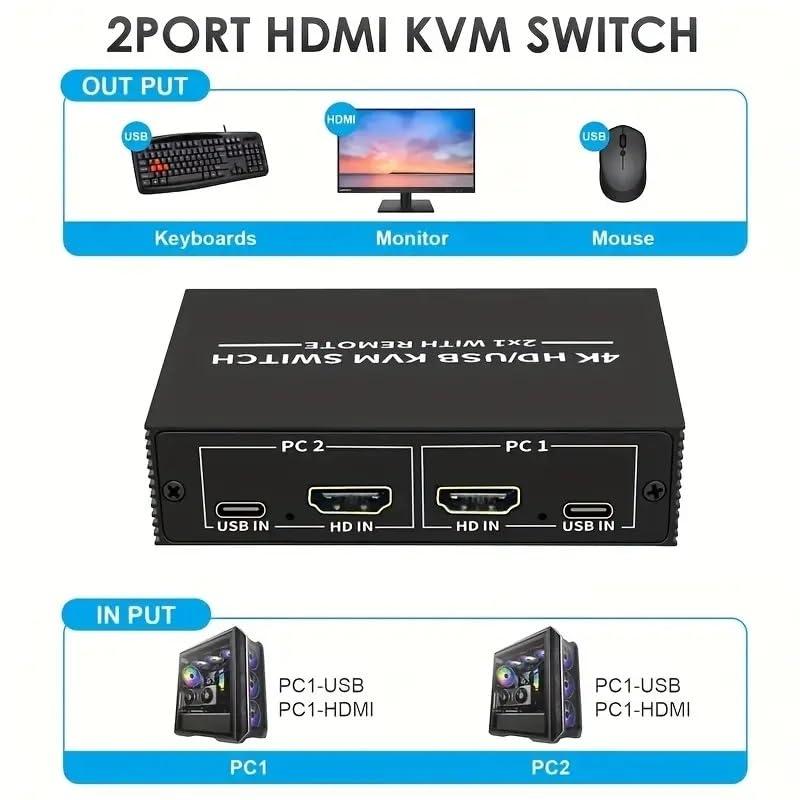 NÖRDIC KVM Switch 2 to 1 HDMI 2.0 4K60Hz for PC, Xbox, PS5 and laptop with 4xUSB ports