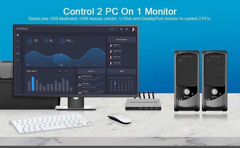NÖRDIC KVM Switch 2 to 1 DisplayPort 1.2 4K 60Hz and 4x USB HDCP 2.2