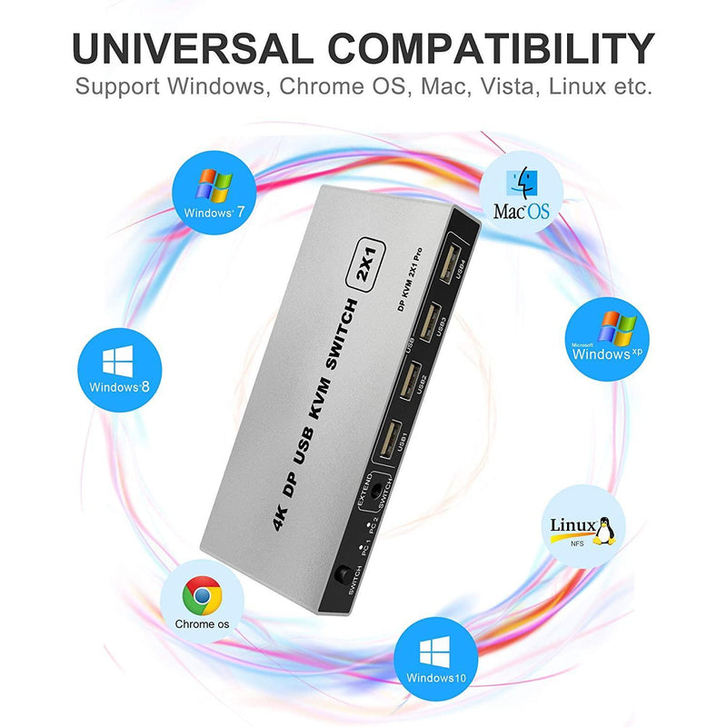 NÖRDIC KVM Switch 2 to 1 DisplayPort 1.2 4K 60Hz and 4x USB HDCP 2.2