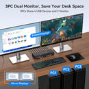 NÖRDIC KVM Switch 3 to 2 8K60Hz DP 1.4 HDMI 2.0 KVM USB 3.0
