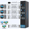 NÖRDIC KVM Switch 3 to 3, 4xUSB3.0 2xDP 1xHDMI 8K30Hz with wireless control