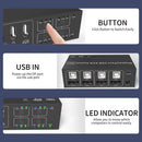 NÖRDIC KVM Switch 4 PC to 1 DisplayPort 1.2 4K 60Hz and 4x USB HDCP 2.2