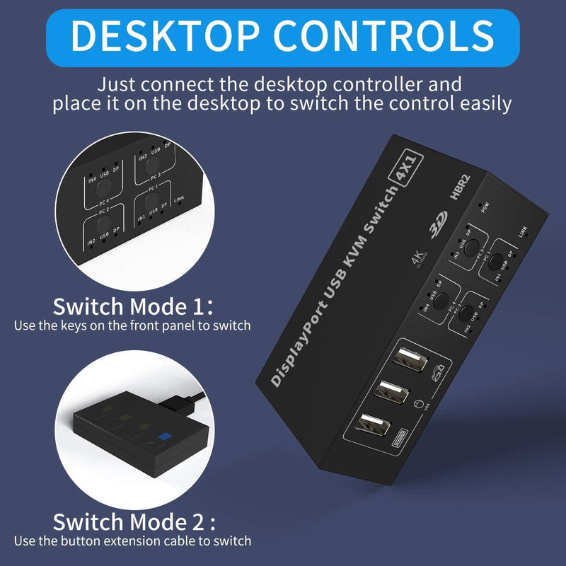 NÖRDIC KVM Switch 4 PC to 1 DisplayPort 1.2 4K 60Hz and 4x USB HDCP 2.2