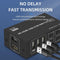 NÖRDIC KVM Switch 4 PC to 1xHDMI 8K60Hz and 4xUSB HDCP 2.2 for Xbox, PS5, Laptop
