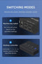 NÖRDIC KVM Switch 4 PC to 1xHDMI 8K60Hz and 4xUSB HDCP 2.2 for Xbox, PS5, Laptop