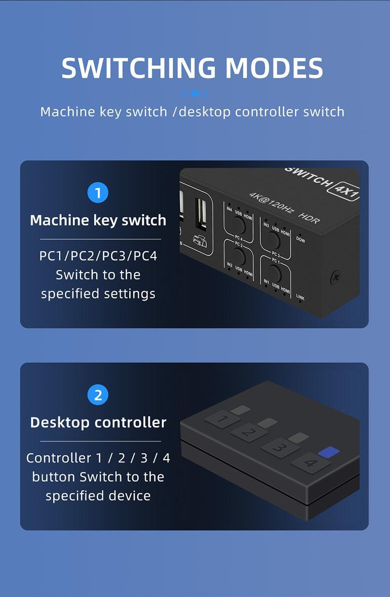 NÖRDIC KVM Switch 4 PC to 1xHDMI 8K60Hz and 4xUSB HDCP 2.2 for Xbox, PS5, Laptop