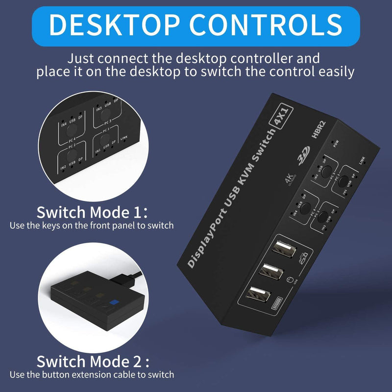 NÖRDIC KVM Switch 4 PC to 1 DisplayPort 1.2 4K 60Hz and 4x USB HDCP 2.2