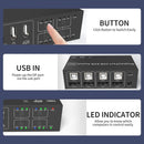 NÖRDIC KVM Switch 4 PC to 1 DisplayPort 1.2 4K 60Hz and 4x USB HDCP 2.2