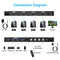 NÖRDIC KVM Switch 4 to 1 DP 8K60Hz 4K144Hz 4xUSB 3.0