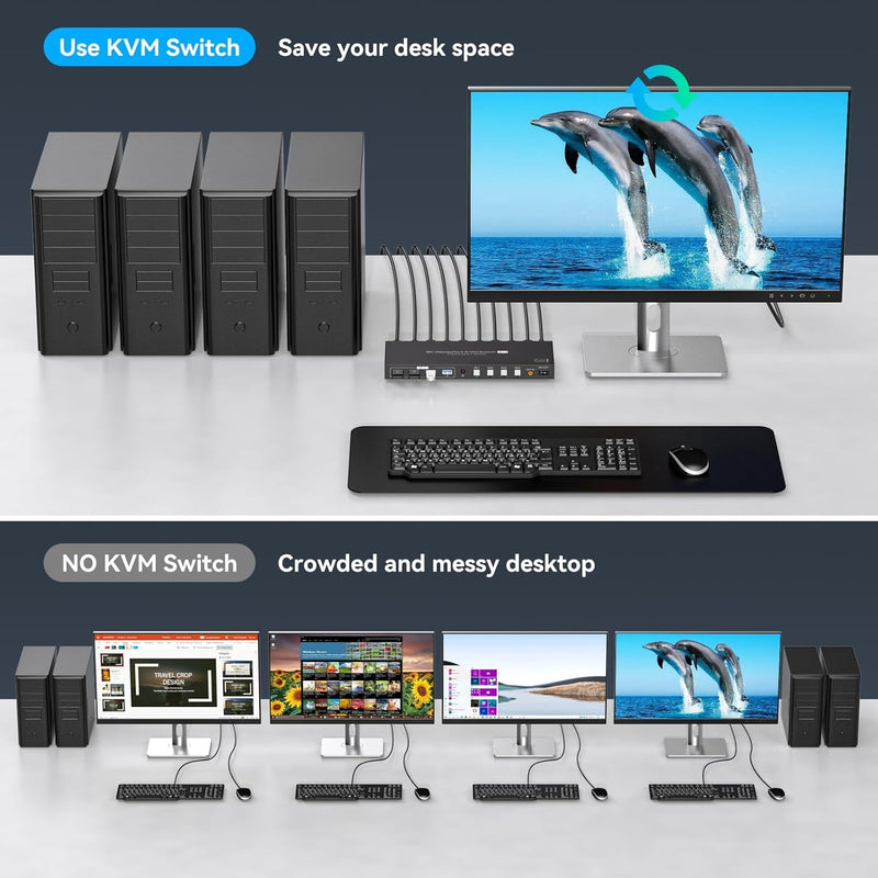 NÖRDIC KVM Switch 4 to 1 DP 8K60Hz 4K144Hz 4xUSB 3.0