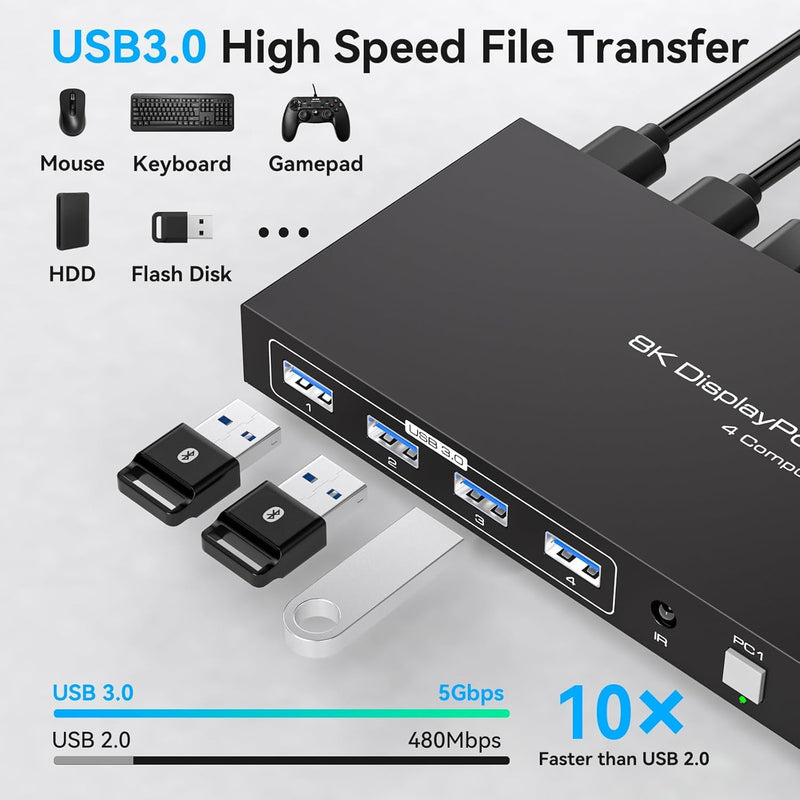 NÖRDIC KVM Switch 4 to 1 DP 8K60Hz 4K144Hz 4xUSB 3.0