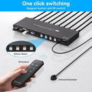 NÖRDIC KVM Switch 4 to 1 DP 8K60Hz 4K144Hz 4xUSB 3.0