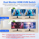 NÖRDIC KVM Switch 4 to 2 HDMI 2.1 8K@60Hz 4K@120Hz 4xUSB-A