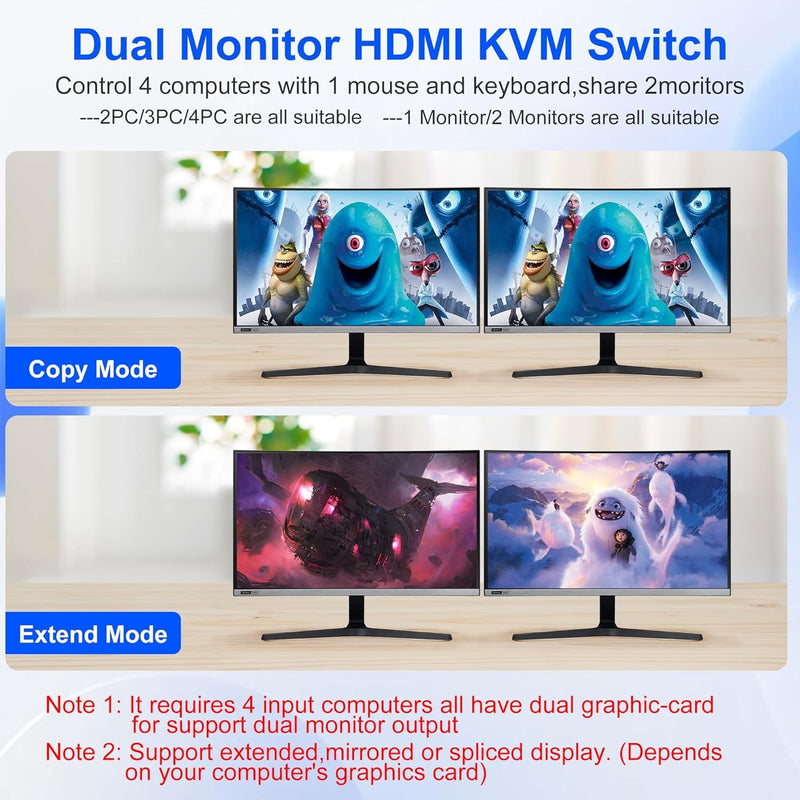 NÖRDIC KVM Switch 4 to 2 HDMI 2.1 8K@60Hz 4K@120Hz 4xUSB-A