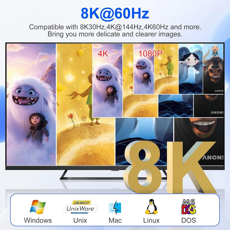 NÖRDIC KVM Switch 4 to 2 HDMI 2.1 8K@60Hz 4K@120Hz 4xUSB-A