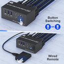 NÖRDIC KVM Switch 4 to 2 HDMI 2.1 8K@60Hz 4K@120Hz 4xUSB-A