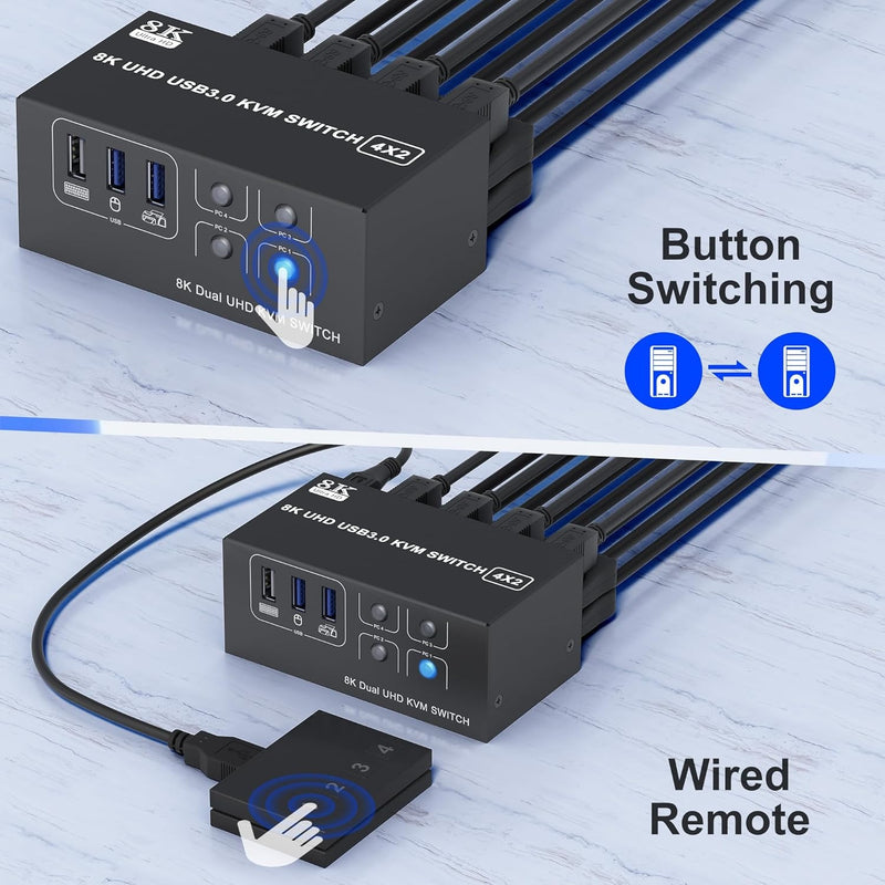 NÖRDIC KVM Switch 4 to 2 HDMI 2.1 8K@60Hz 4K@120Hz 4xUSB-A