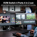 NÖRDIC KVM Switch 4 to 2 HDMI 2.1 8K@60Hz 4K@120Hz 4xUSB-A