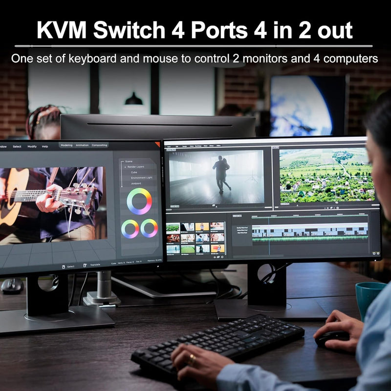 NÖRDIC KVM Switch 4 to 2 HDMI 2.1 8K@60Hz 4K@120Hz 4xUSB-A