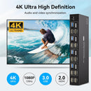 NÖRDIC KVM Switch 4 to 2 HDMI 4K60Hz USB3.0