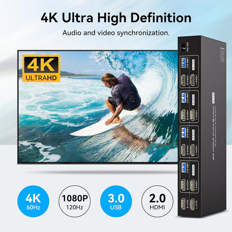 NÖRDIC KVM Switch 4 to 2 HDMI 4K60Hz USB3.0
