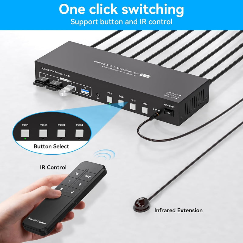NÖRDIC KVM Switch 4 to 2 HDMI 4K60Hz USB3.0