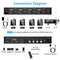 NÖRDIC KVM Switch 4 to 2 HDMI 4K60Hz USB3.0
