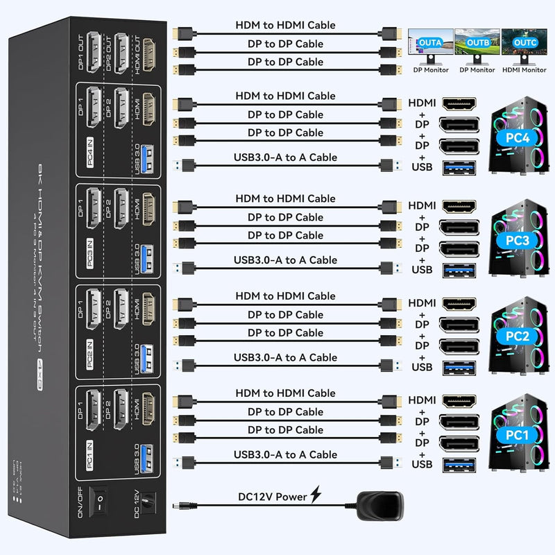 NÖRDIC KVM Switch 4 to 3, 4xUSB3.0 2xDP 1xHDMI 8K30Hz with wireless control