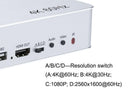 NÖRDIC KVM Switch 4xPC to 1xHDMI 4K 60Hz Quad Multi-Viewer with 4xUSB-A