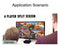 NÖRDIC KVM Switch 4xPC to 1xHDMI 4K 60Hz Quad Multi-Viewer with 4xUSB-A