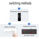 NÖRDIC KVM Switch 4xPC to 2xHDMI 4K 60Hz 3D Stereo Audio and S/PDIF